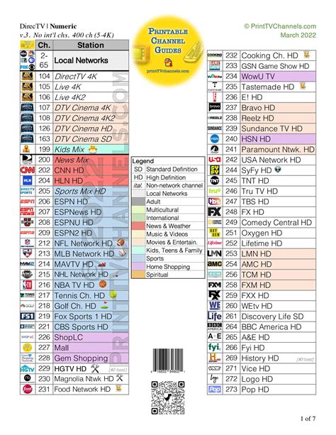 epb channel listings|CHANNEL LINEUP